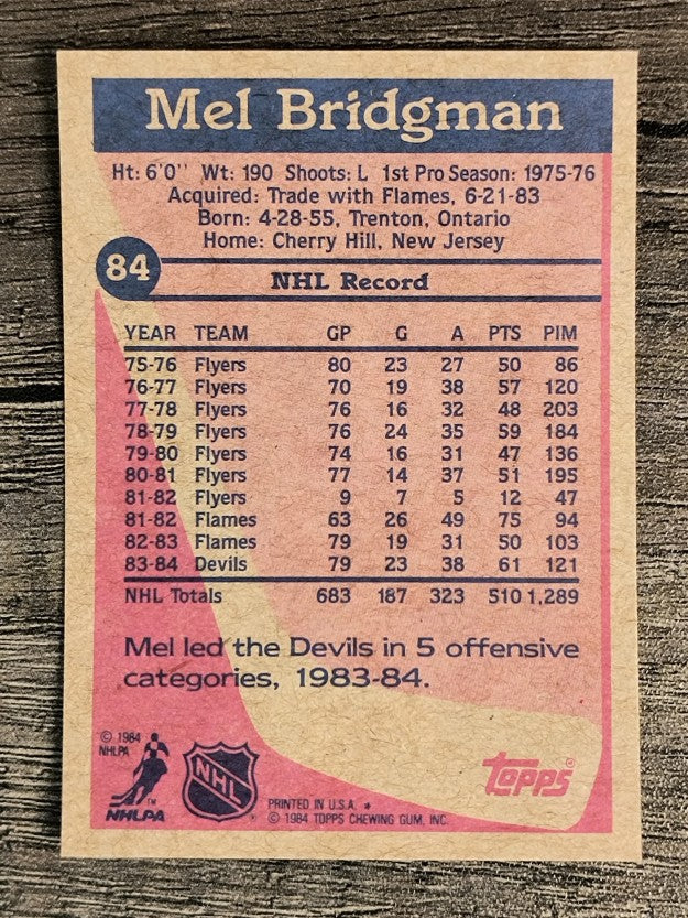 1984-85 Topps #84 Mel Bridgman
