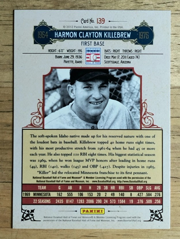 2012 Panini Cooperstown #139 Harmon Killebrew