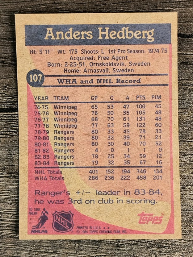 1984-85 Topps #107 Anders Hedberg SP