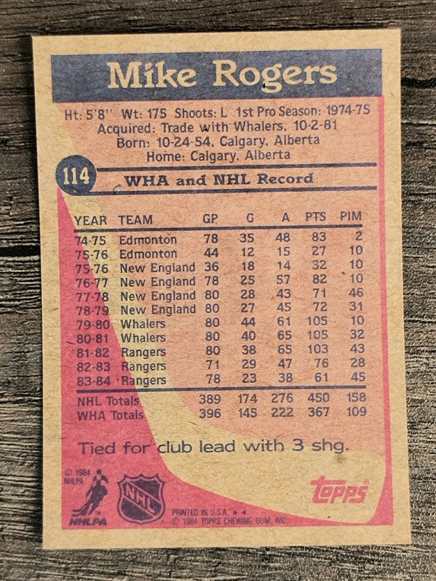 1984-85 Topps #114 Mike Rogers SP