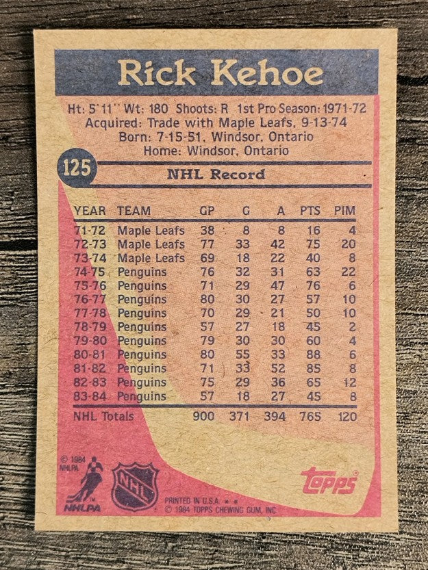 1984-85 Topps #125 Rick Kehoe