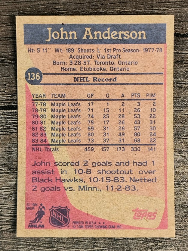 1984-85 Topps #136 John Anderson SP