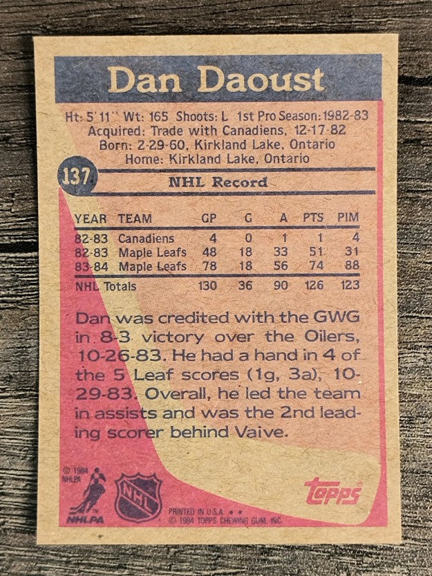 1984-85 Topps #137 Dan Daoust