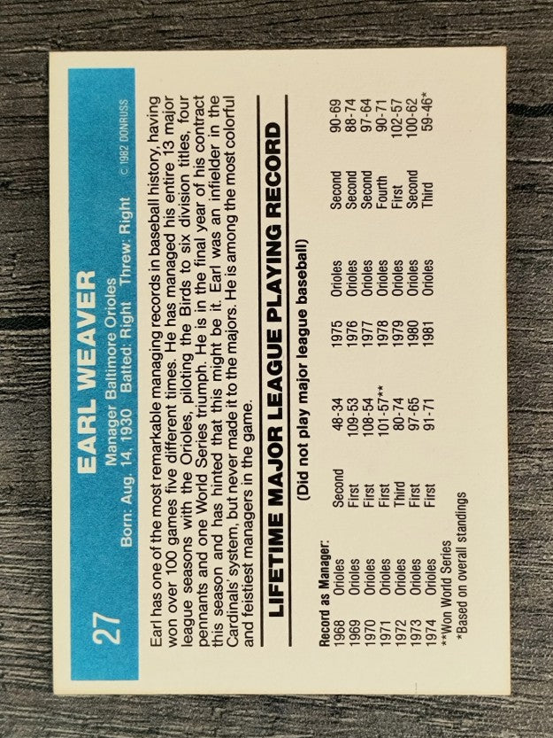 1982 Donruss #27 Earl Weaver MG