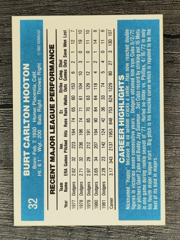 1982 Donruss #32 Burt Hooton