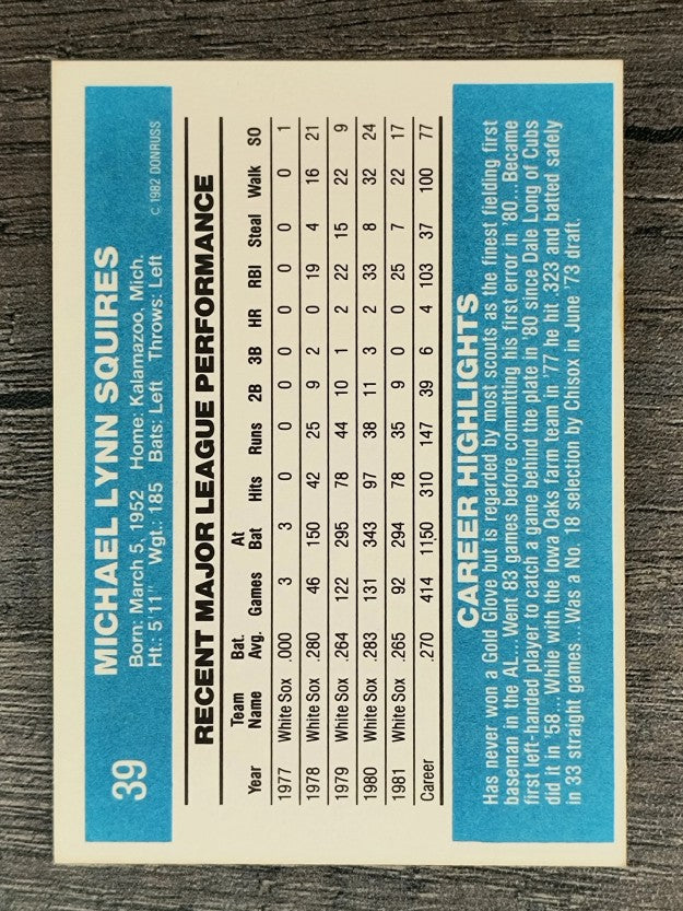 1982 Donruss #39 Mike Squires