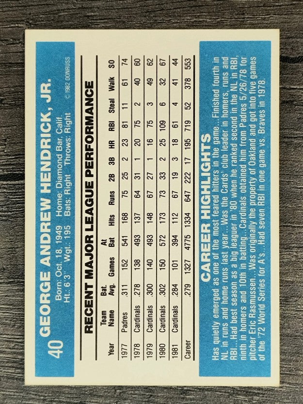 1982 Donruss #40 George Hendrick