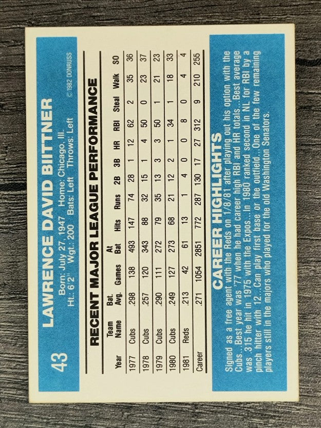 1982 Donruss #43 Larry Biittner