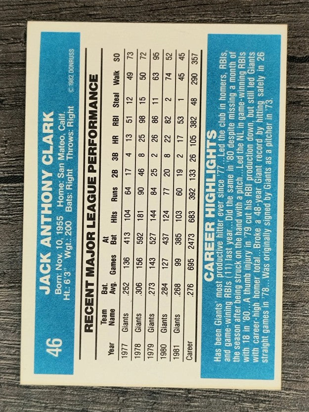 1982 Donruss #46 Jack Clark