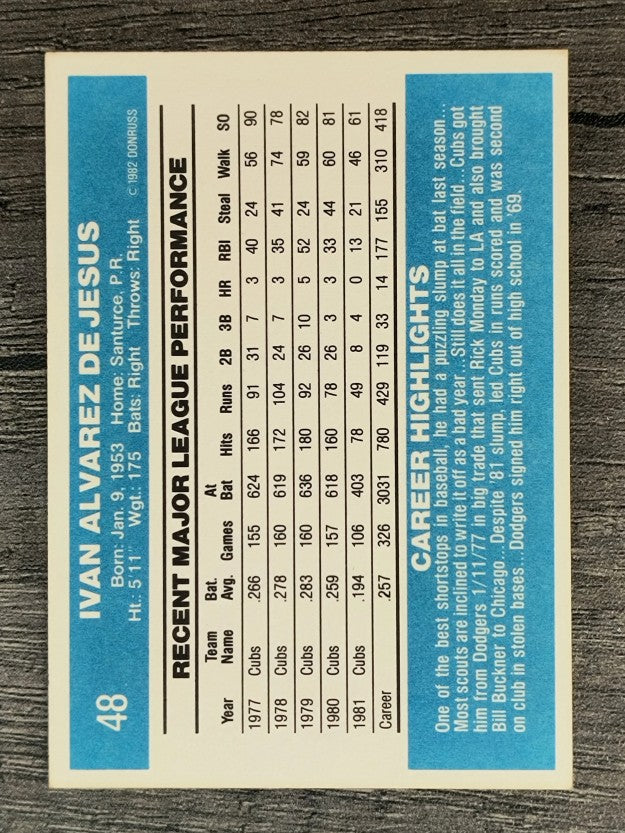 1982 Donruss #48 Ivan DeJesus