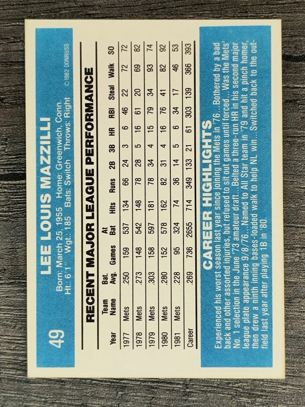 1982 Donruss #49 Lee Mazzilli