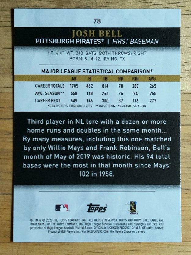 2020 Topps Gold Label Class 1 #78 Josh Bell