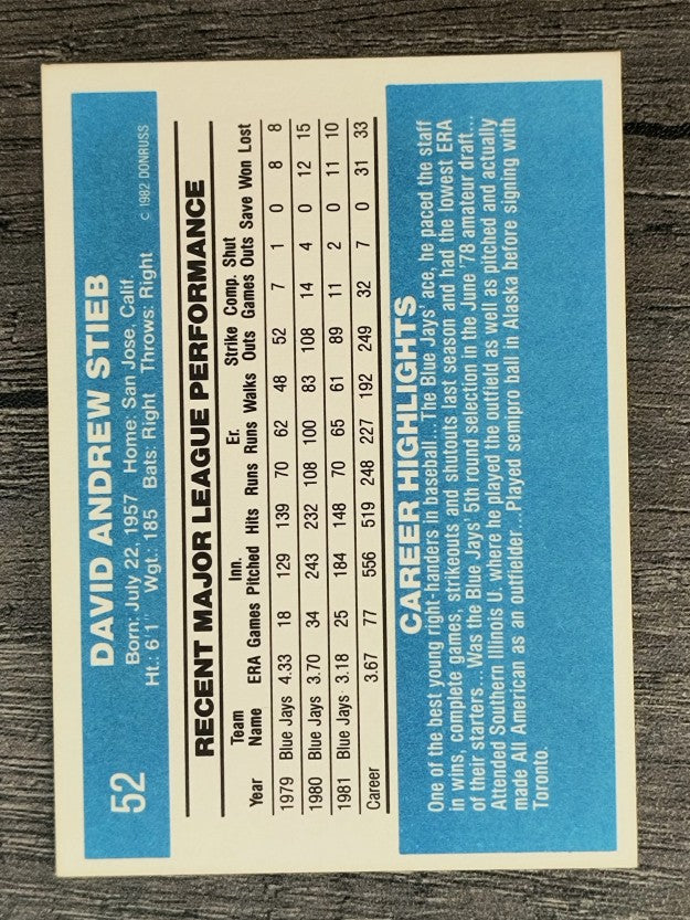 1982 Donruss #52 Dave Stieb