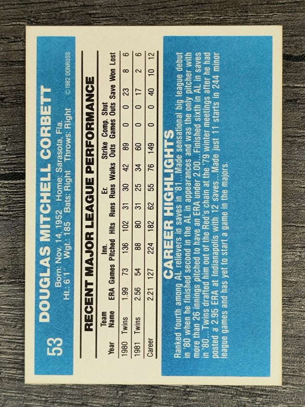 1982 Donruss #53 Doug Corbett