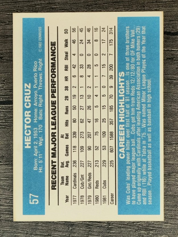 1982 Donruss #57 Hector Cruz