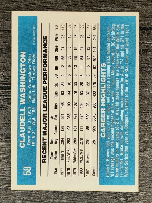 1982 Donruss #58 Claudell Washington