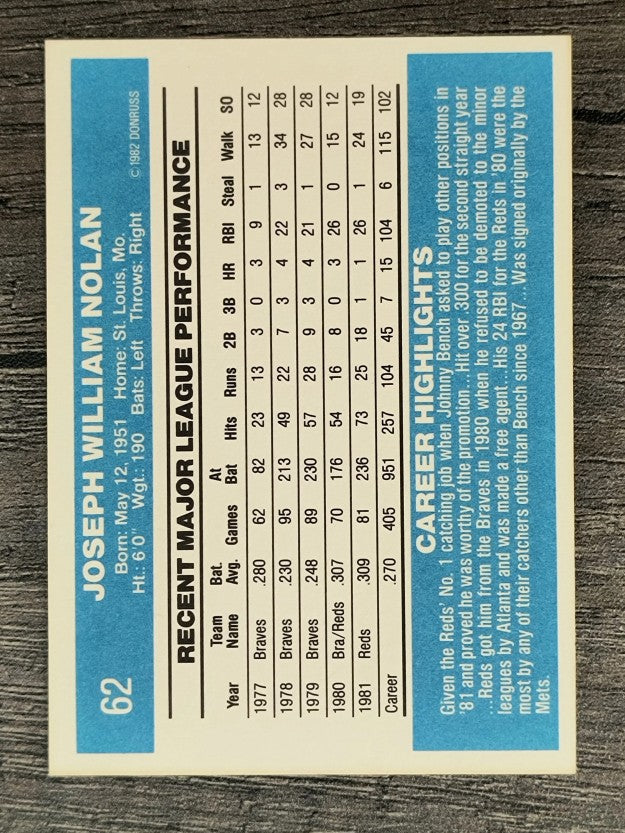 1982 Donruss #62 Joe Nolan