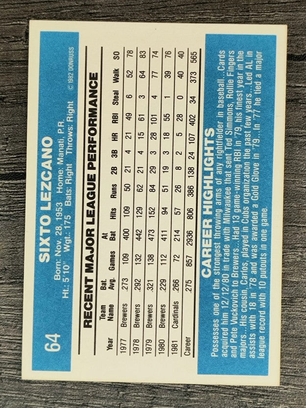 1982 Donruss #64 Sixto Lezcano