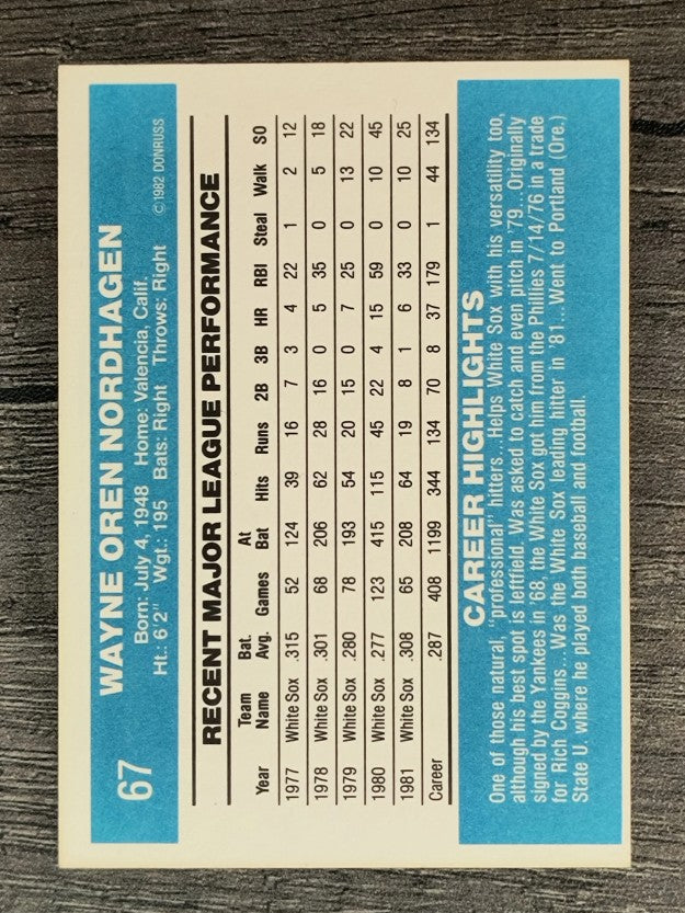 1982 Donruss #67 Wayne Nordhagen