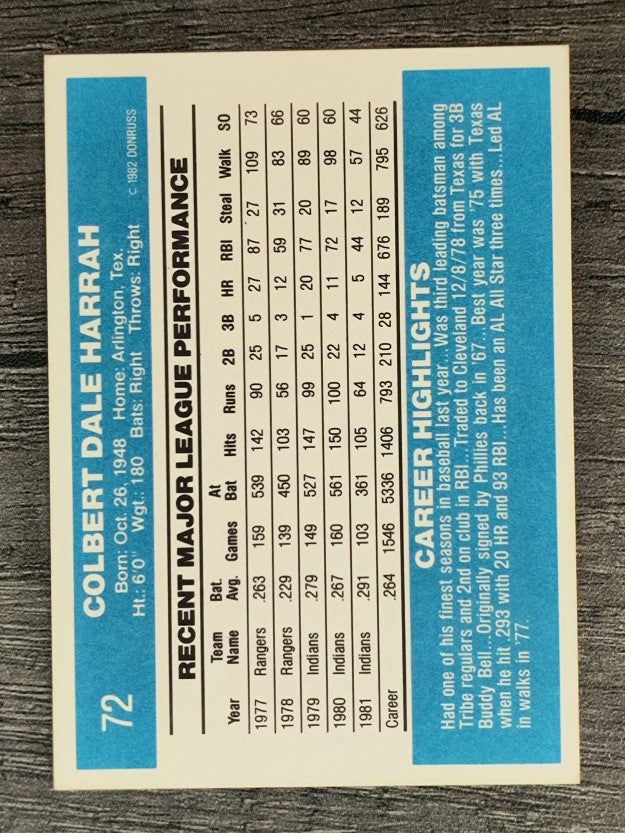 1982 Donruss #72 Toby Harrah