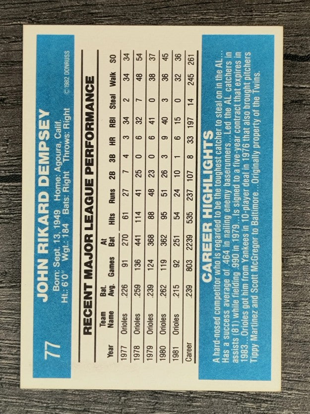 1982 Donruss #77 Rick Dempsey