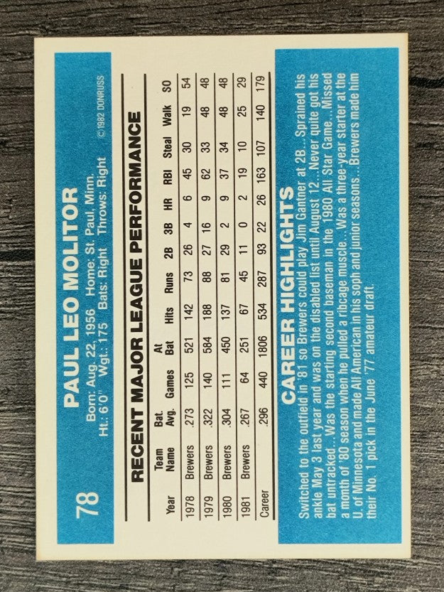 1982 Donruss #78 Paul Molitor