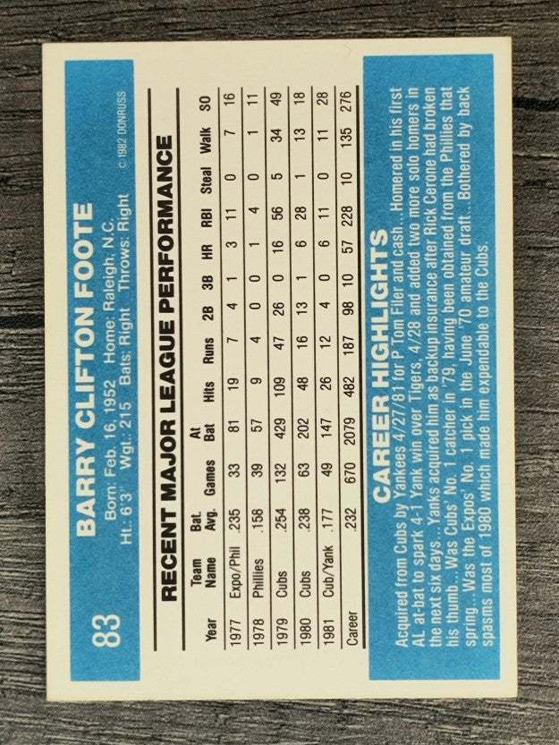 1982 Donruss #83 Barry Foote