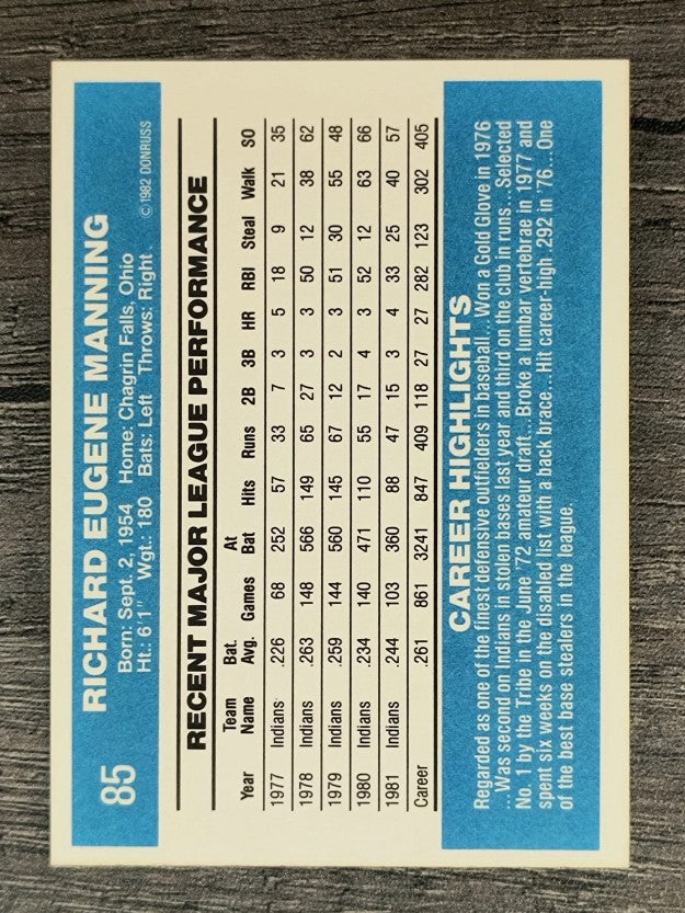 1982 Donruss #85 Rick Manning