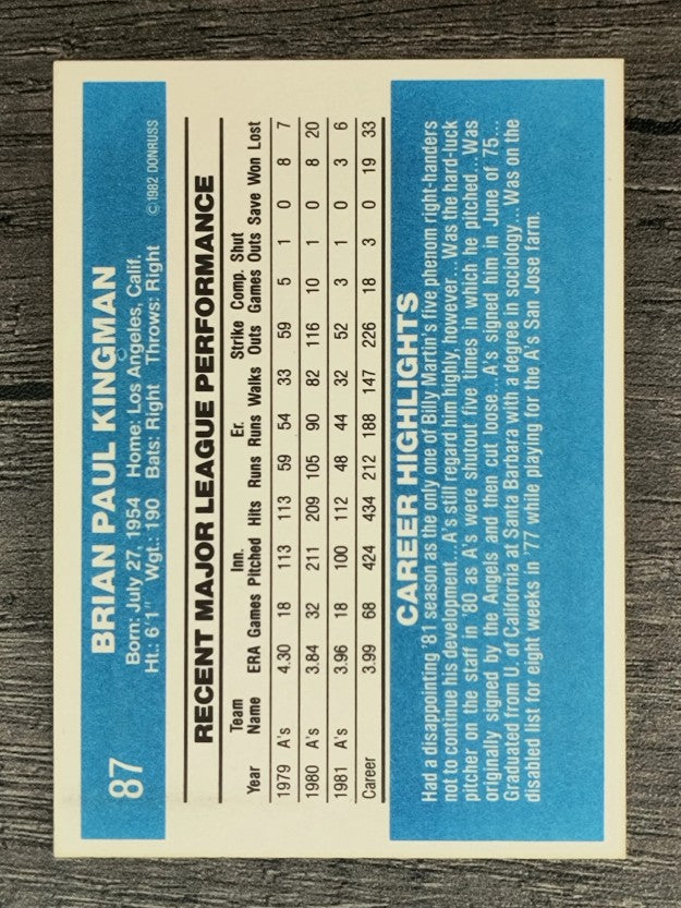 1982 Donruss #87 Brian Kingman
