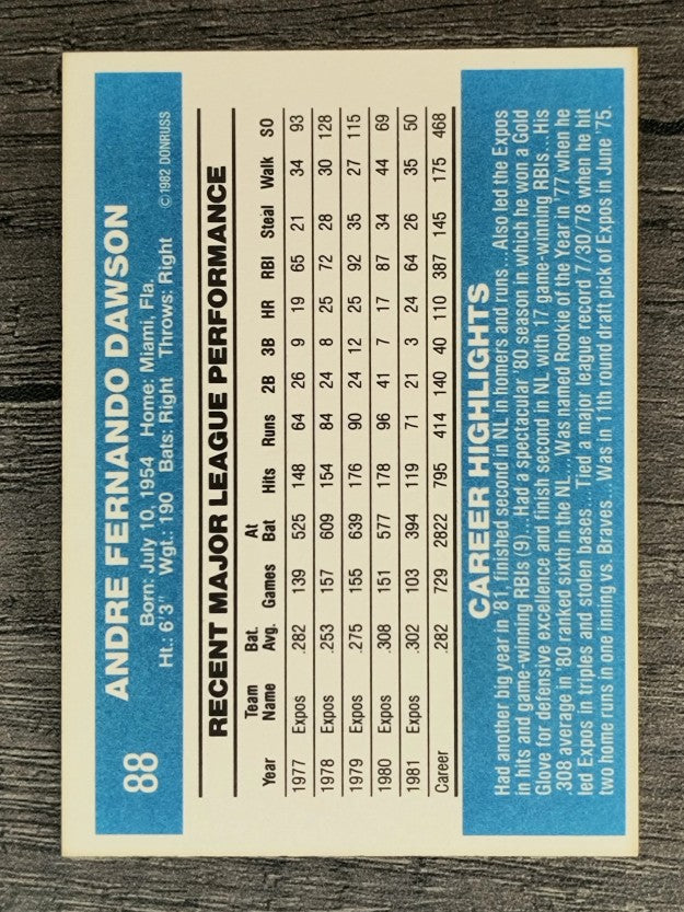1982 Donruss #88 Andre Dawson