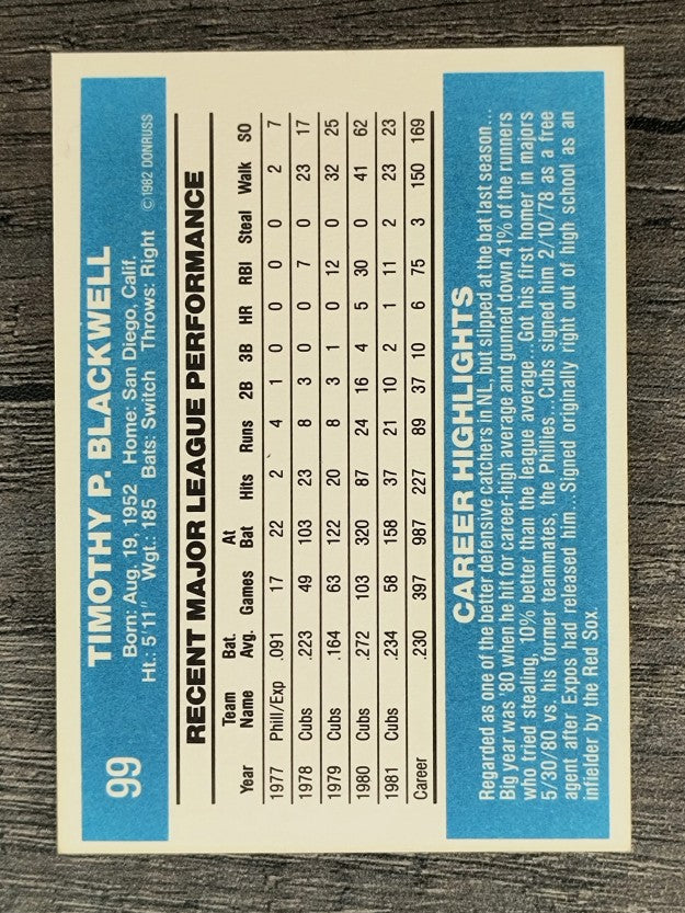 1982 Donruss #99 Tim Blackwell