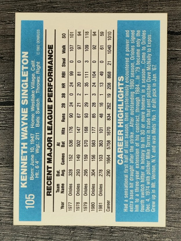1982 Donruss #105 Ken Singleton