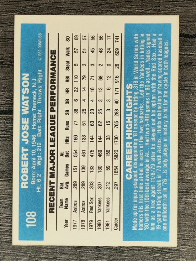 1982 Donruss #108 Bob Watson