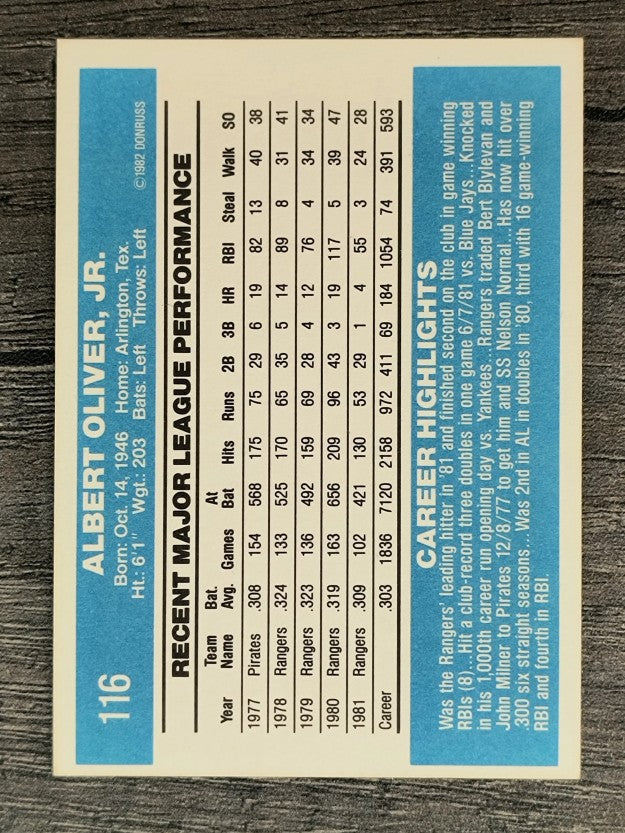 1982 Donruss #116 Al Oliver