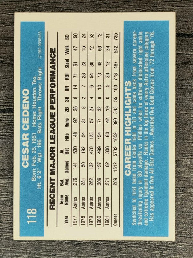 1982 Donruss #118 Cesar Cedeno