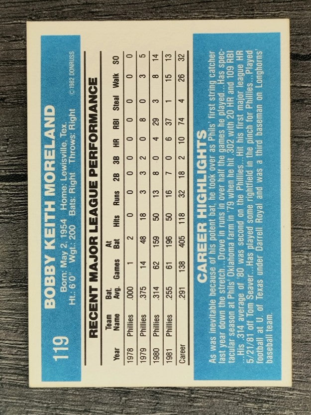 1982 Donruss #119 Keith Moreland