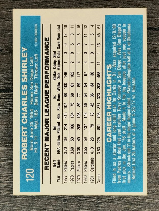 1982 Donruss #120 Bob Shirley