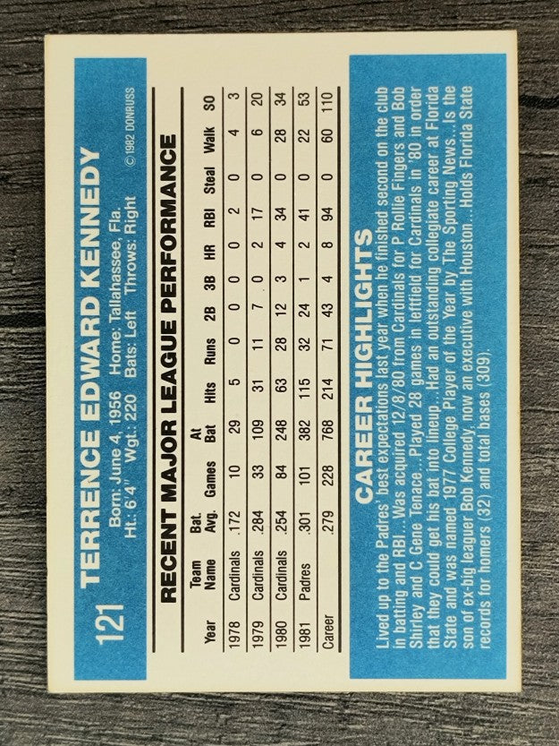 1982 Donruss #121 Terry Kennedy