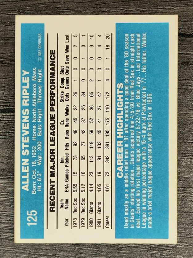 1982 Donruss #125 Allen Ripley
