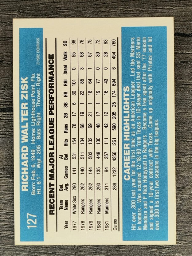 1982 Donruss #127 Richie Zisk