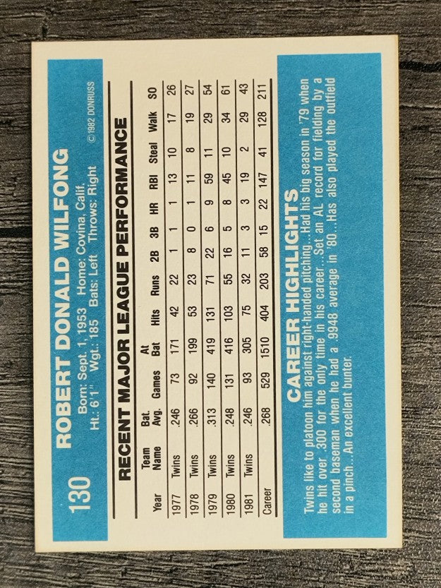 1982 Donruss #130 Rob Wilfong
