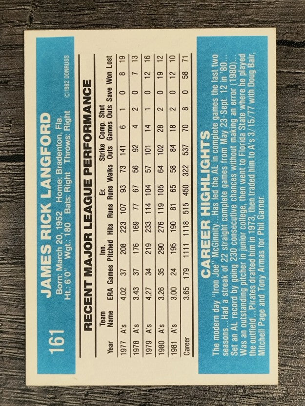 1982 Donruss #161 Rick Langford