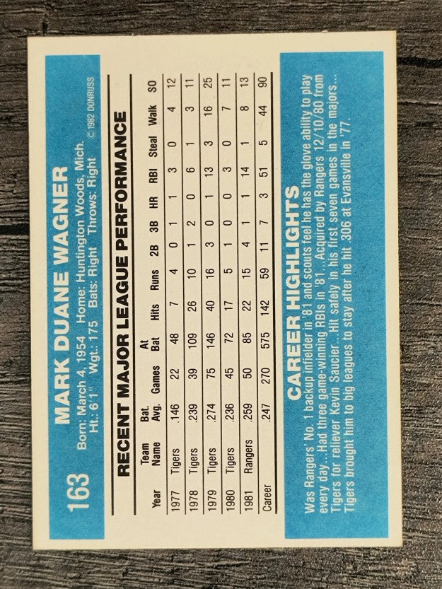 1982 Donruss #163 Mark Wagner
