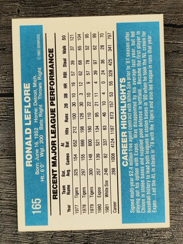 1982 Donruss #165 Ron LeFlore