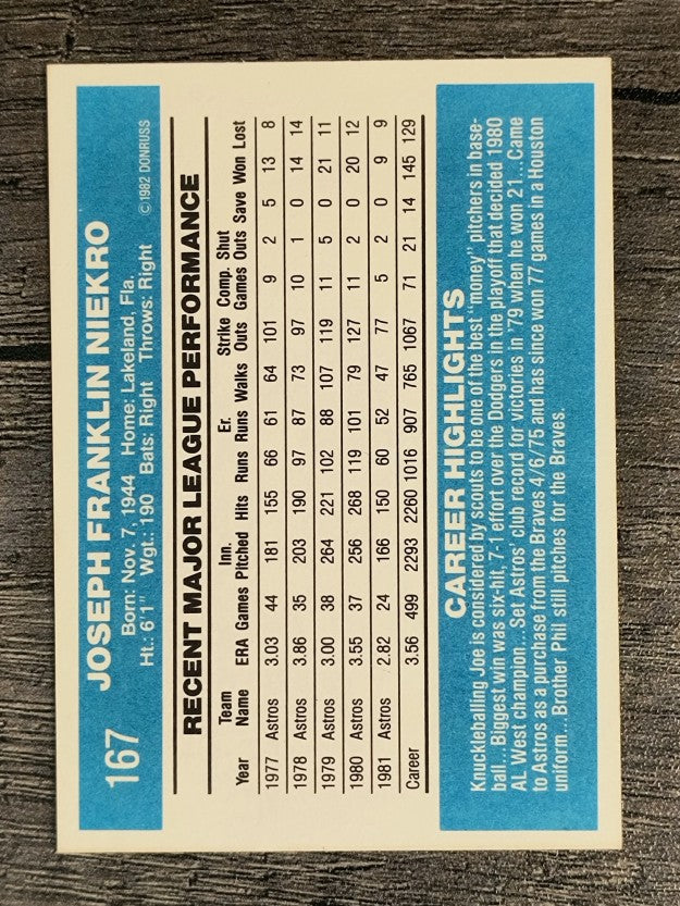 1982 Donruss #167 Joe Niekro