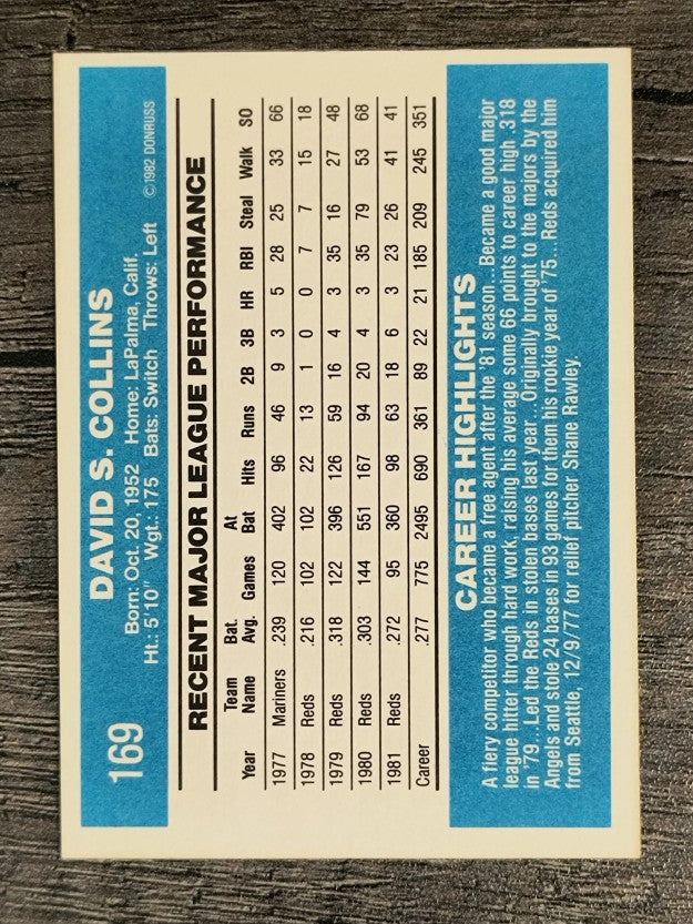 1982 Donruss #169 Dave Collins