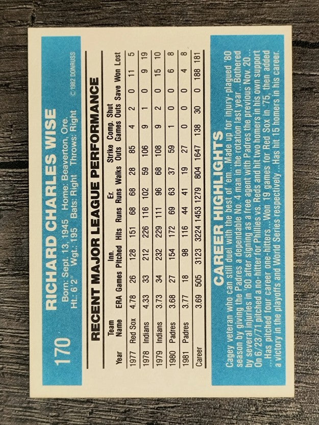 1982 Donruss #170 Rick Wise