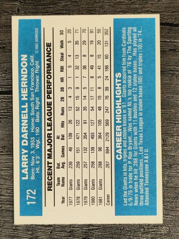 1982 Donruss #172 Larry Herndon