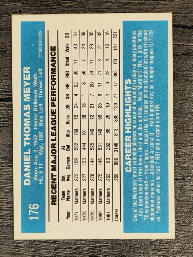 1982 Donruss #176 Dan Meyer