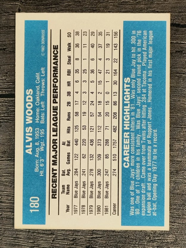 1982 Donruss #180 Alvis Woods